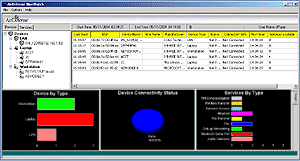 AirDefense BlueWatch now available on PDAs
