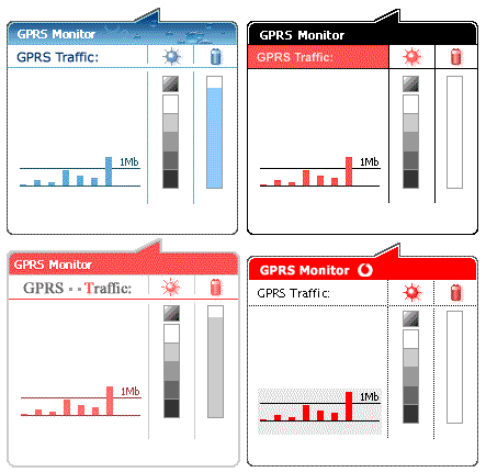 GPRS Monitor skins