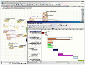 Mindjet acquire JCVGantt to add integrated project timeline to MindManager