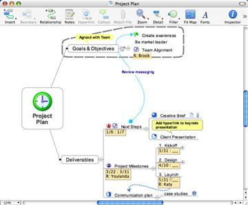 Mindjet MindManager 6 Released for Apple Mac OS X