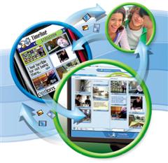 Nokia Lifeblog to be compatible with TypePad