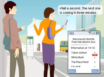 NTT DoCoMo products and applications multimedia showcase