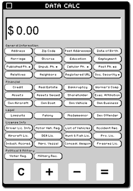 The value of personal information