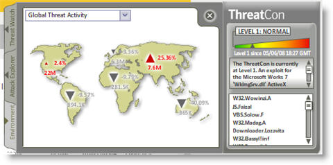 Symantec Spam Report now available on-line