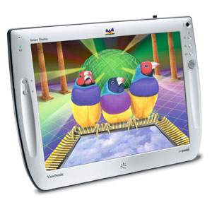 Are you thinking of buying a MIRA?