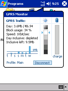 Spb GPRS Monitor 2.0 released