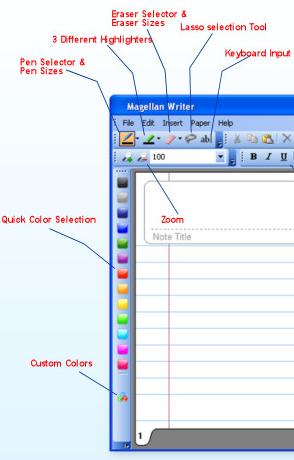 MagellanWriter for Tablet PC