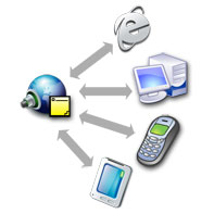 SyncNotes.com releases Pocket PC client