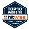 Hitwise Says Geekzone is #3 IT Media Website in New Zealand