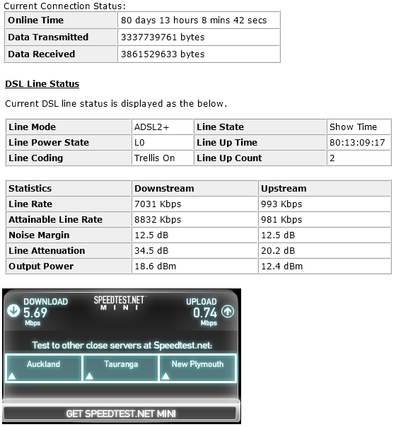 callplus adsl connection stats