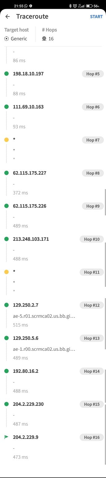 Trace route to 204.2.229.9