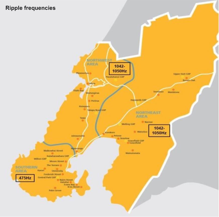 Map of Indicative Ripple Frequencies