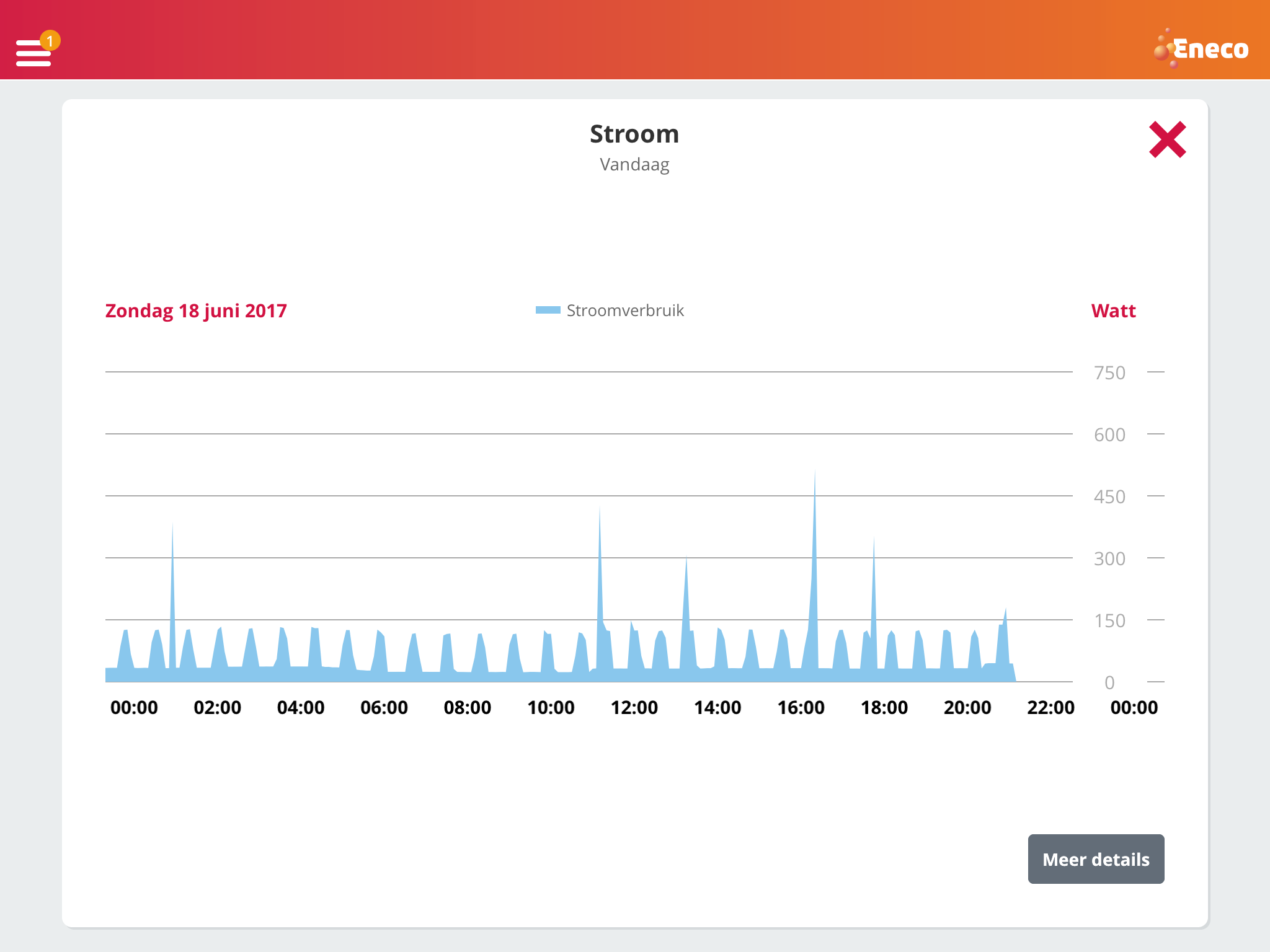 Click to see full size