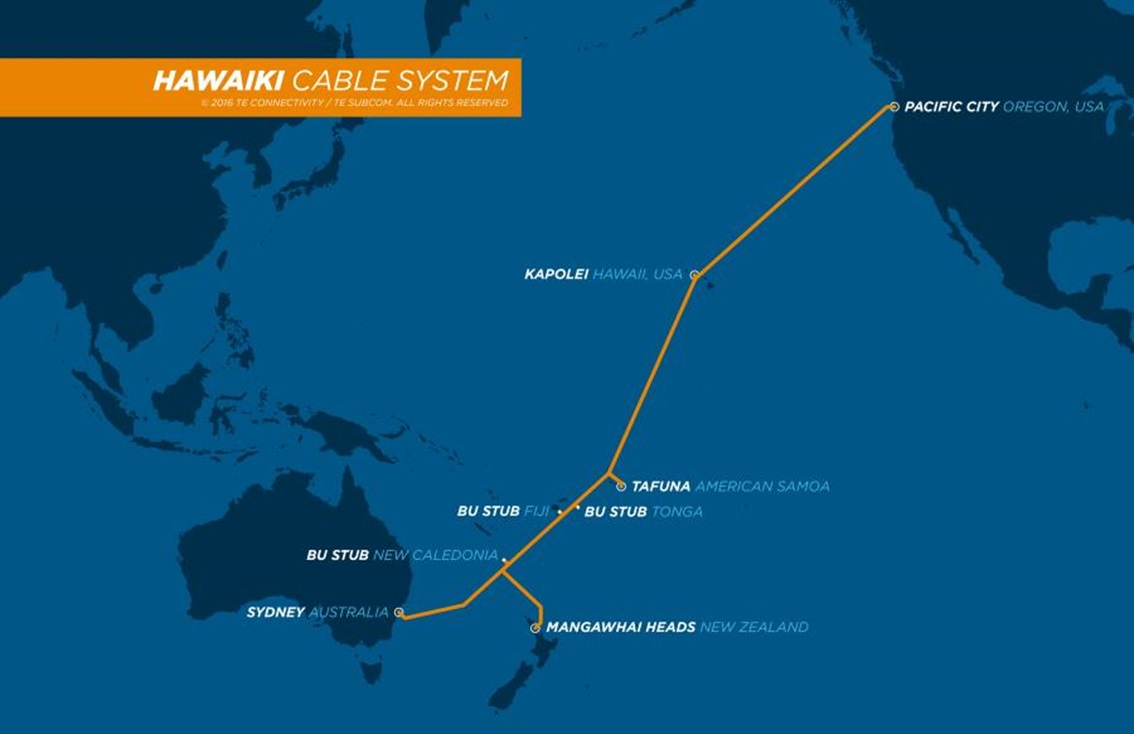 Hawaiki cable system will be ready for service in June 2018