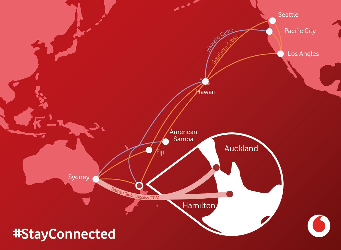 Vodafone NZ upgrades international submarine network