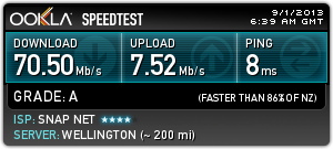 Speedtest