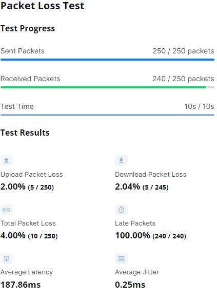 https://devicetests.com/packet-loss-test