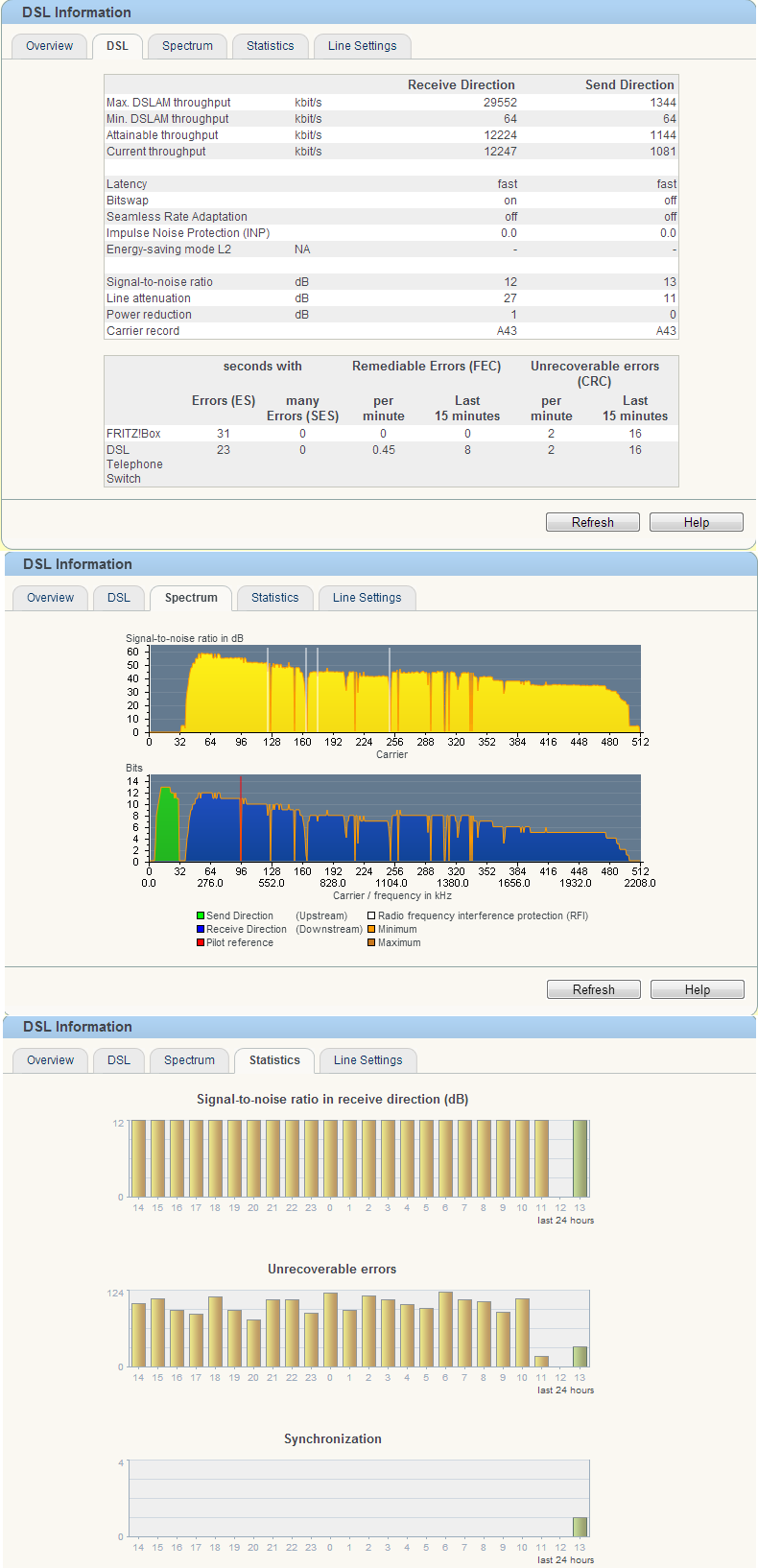 line stats