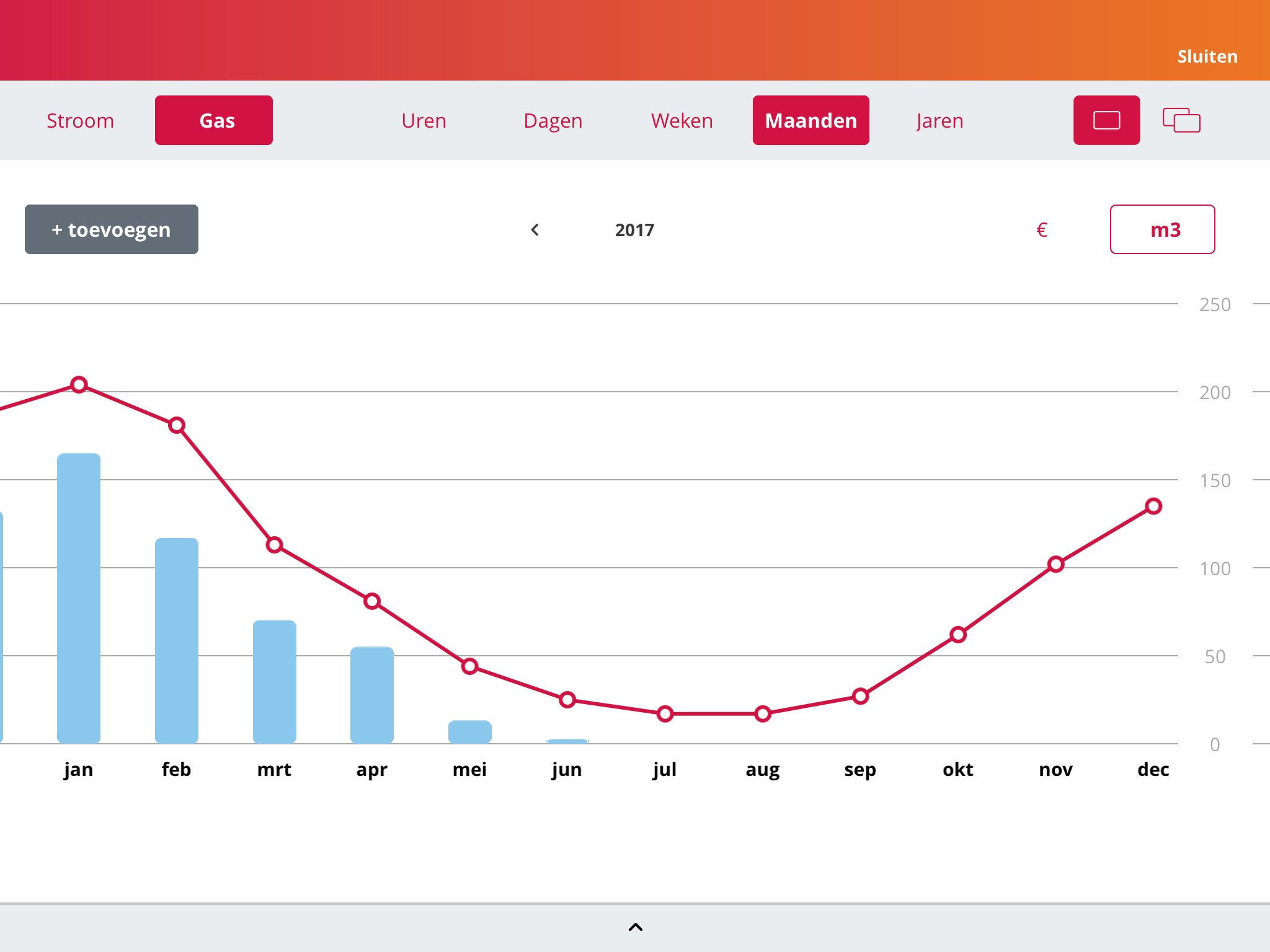 Click to see full size