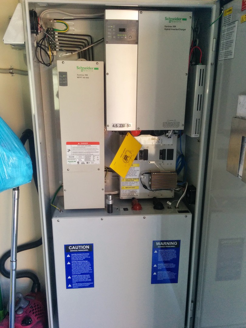 Vector Sungenie cabinet