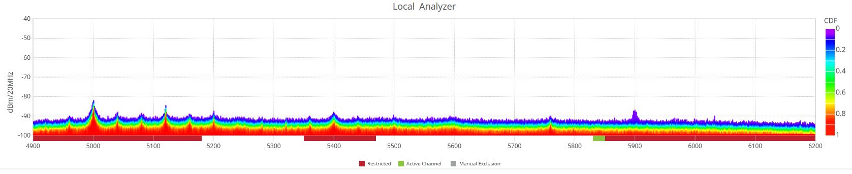 Click to see full size