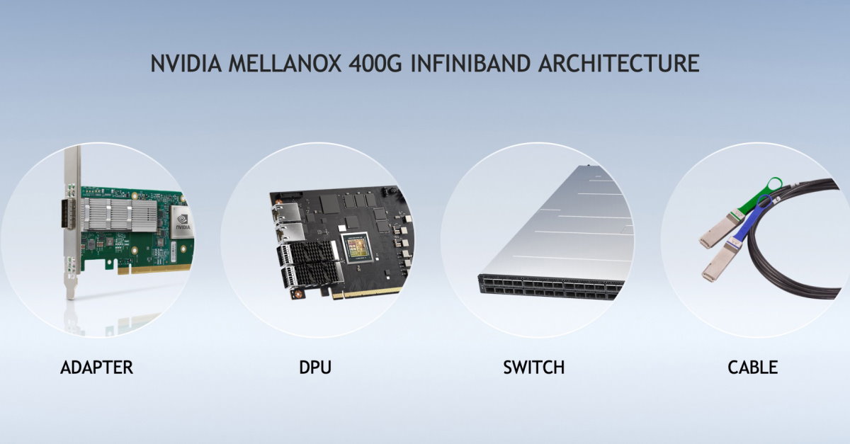 NVIDIA announces Mellanox InﬁniBand for Exascale AI Supercomputing