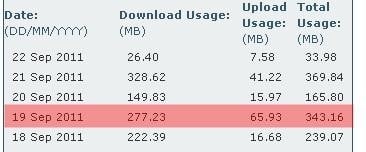 Portal steam download not being counted