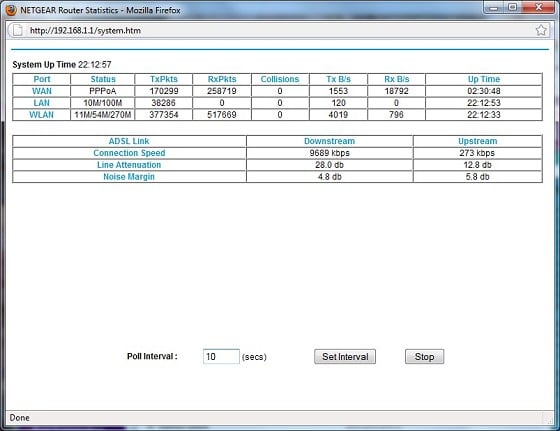 Stats 2
