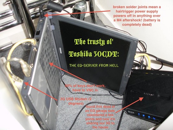 the eq server from hell