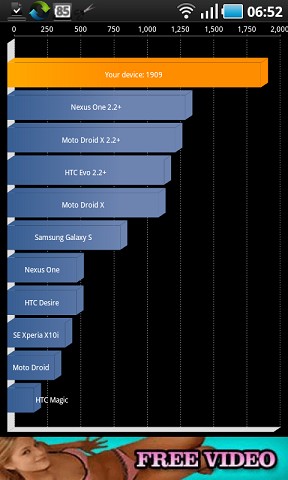 Quadrant score: OCLF 2.2.8 / Froyo JP6 / Galaxy S 