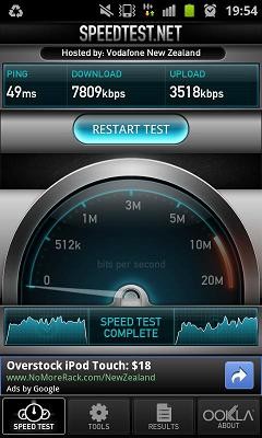 speed