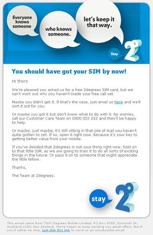 2 Degress Email Image
