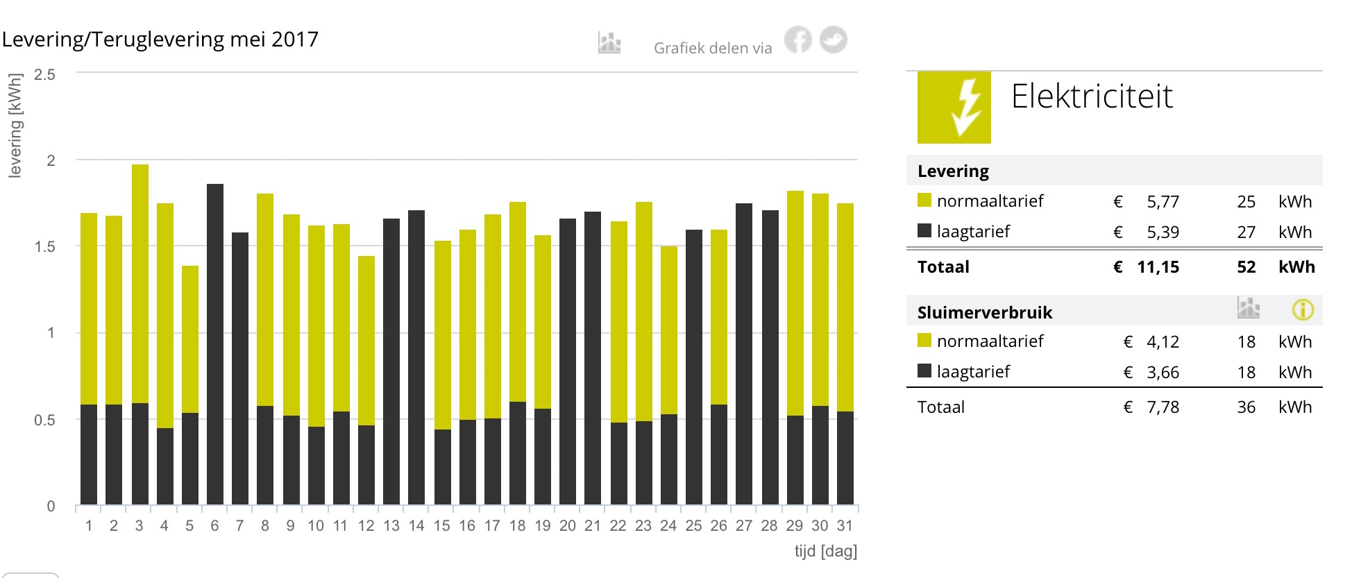 Click to see full size