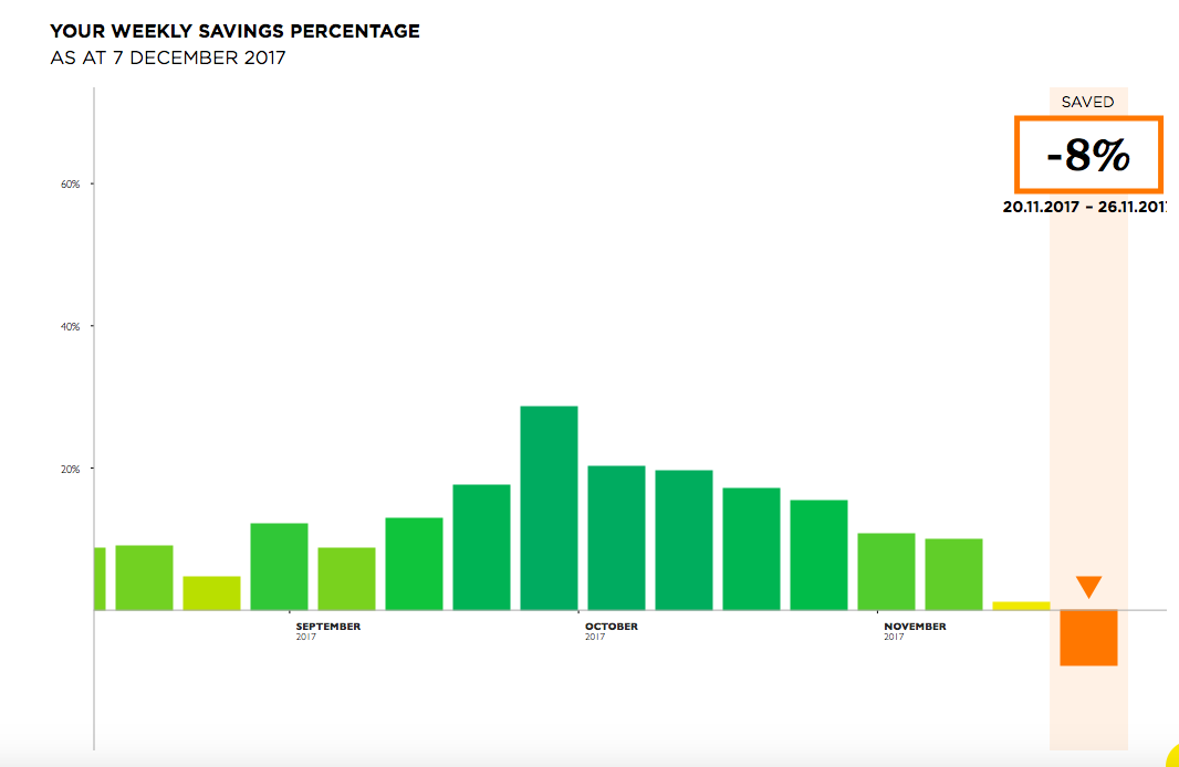 Click to see full size Click to see full size